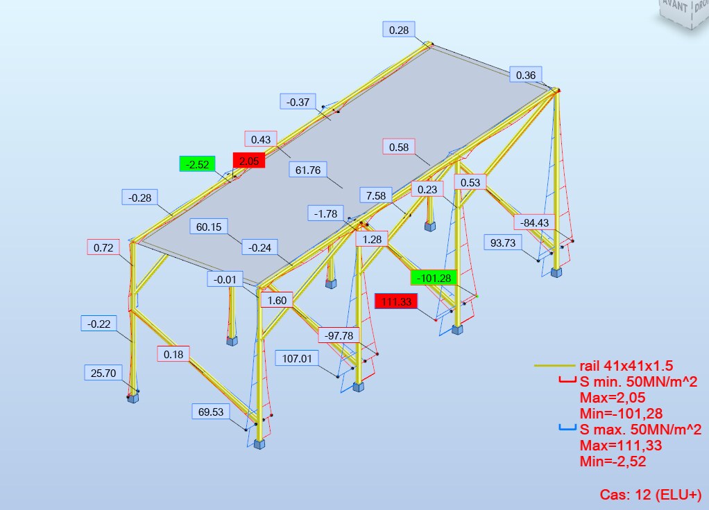 Vérification ELU d'une ombrière photovoltaïque sous Robot Structural Analysis