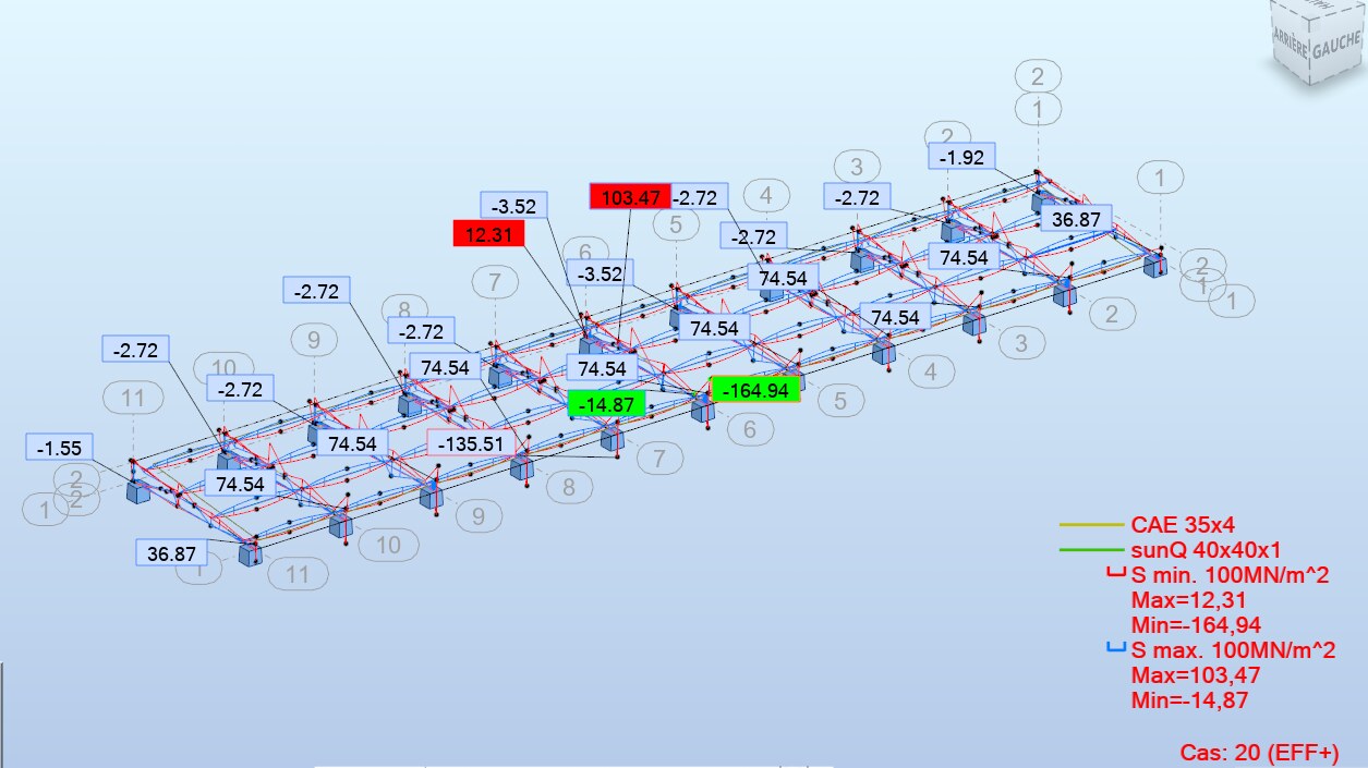 Cartographie des contraintes sur une table photovoltaïque, combinaison EFF+